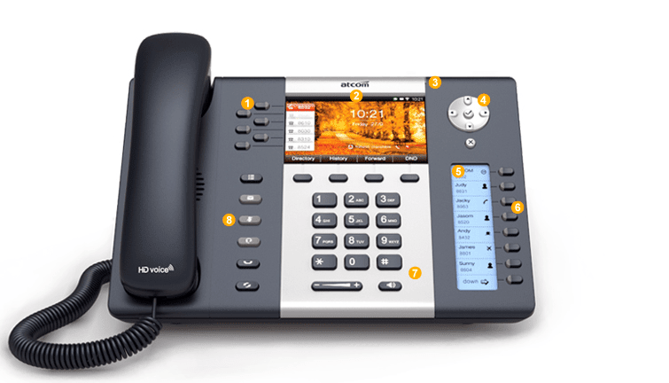 A68W | Atcom Executive Level Wifi IP Phone